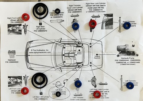 Kit riparazione capote - riparazione, r129