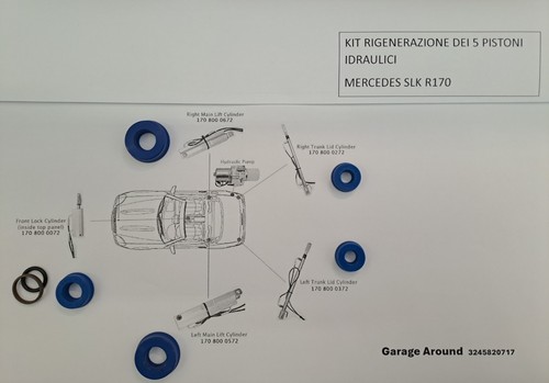 Kit rigenerazione completo dei - rigenerazione,